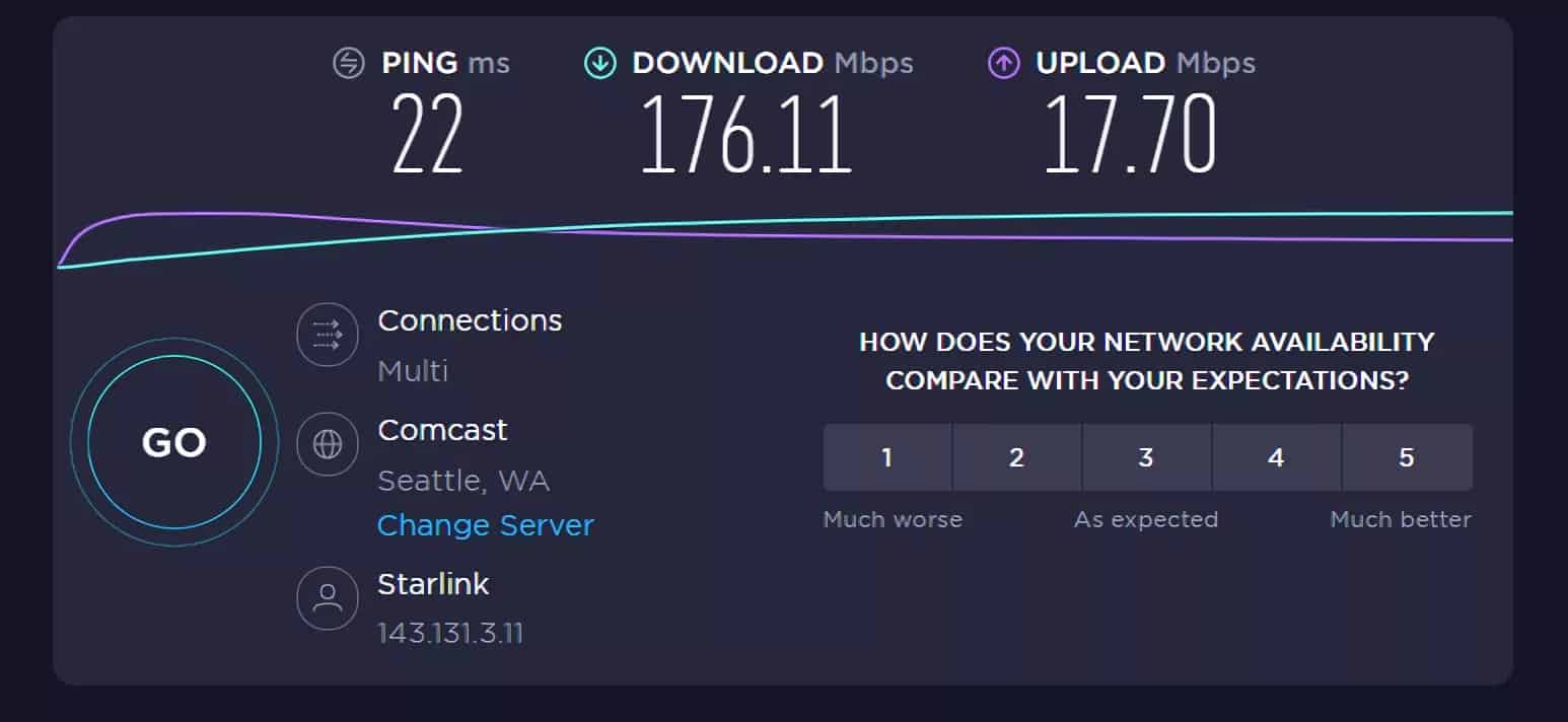 How fast is Starlink's Internet?