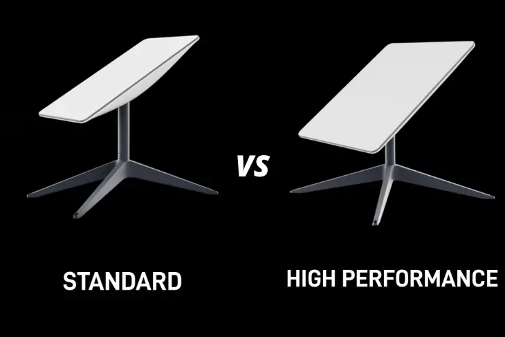 Starlink Standard vs High-Performance Dish